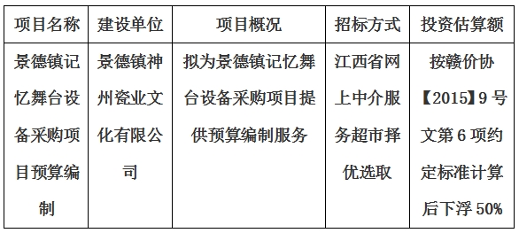 景德鎮(zhèn)記憶舞臺設(shè)備采購項目預(yù)算編制計劃公告