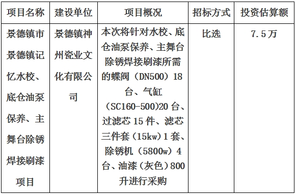 景德鎮市景德鎮記憶水校、底倉油泵保養、主舞臺除銹焊接刷漆項目計劃公告